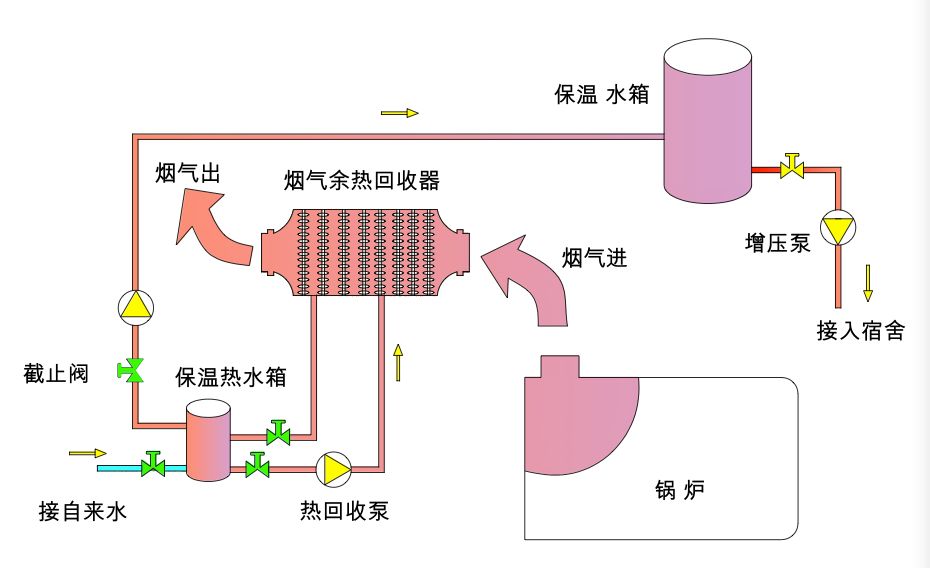 原理圖.jpg