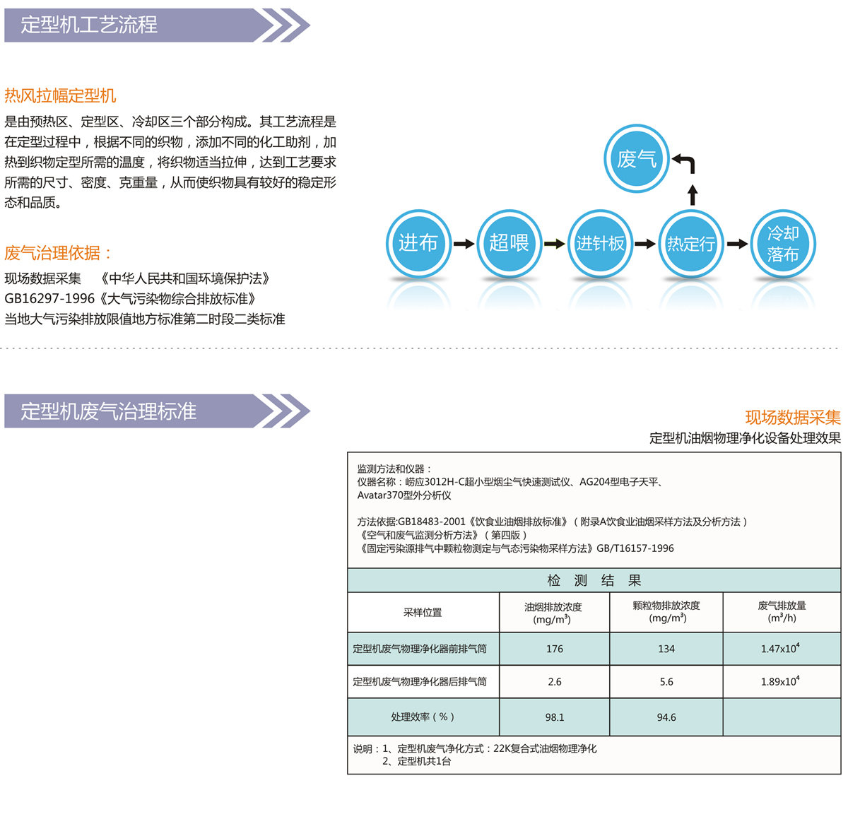 產(chǎn)品介紹3_副本.jpg