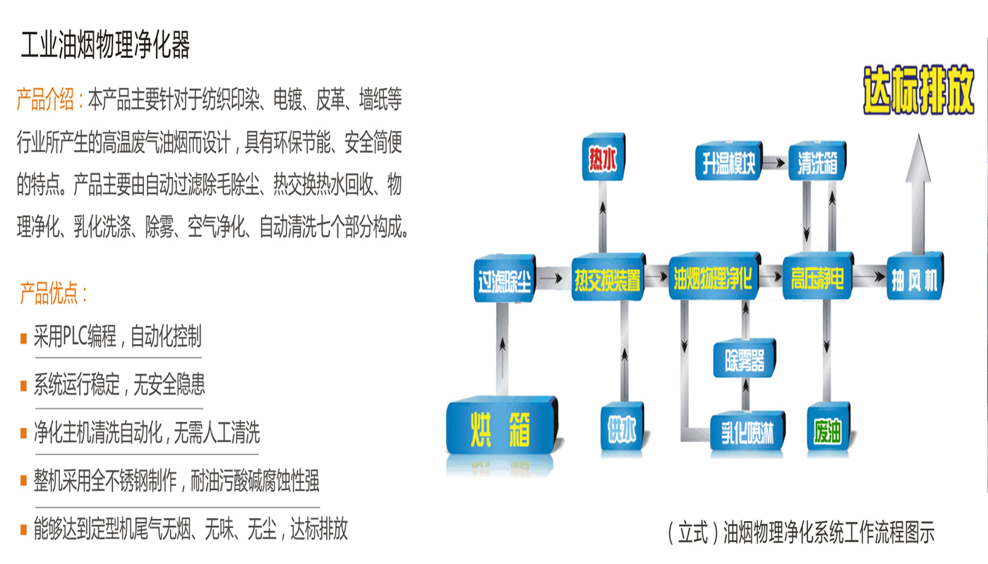 產(chǎn)品介紹2_副本.jpg